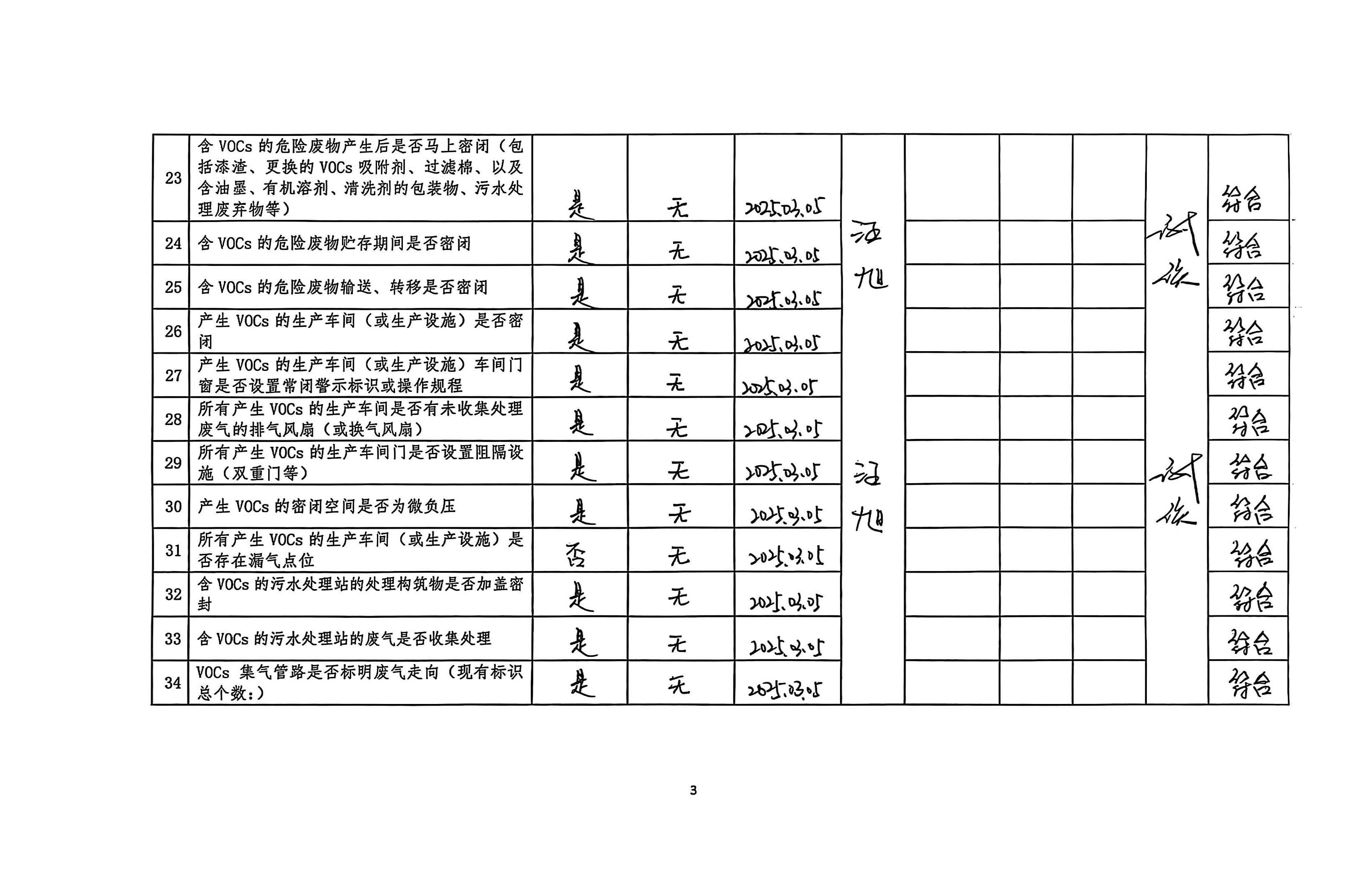2025年第一季度揮發性有機物整治企業自查表(用印版)_頁面_3.jpg